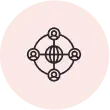 global